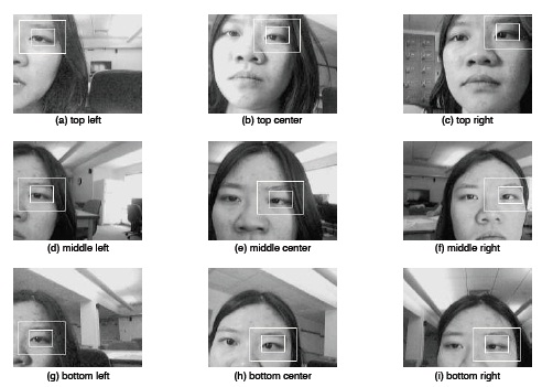 Eye capture using the Nokia N810 front camera running the EyePhone system
