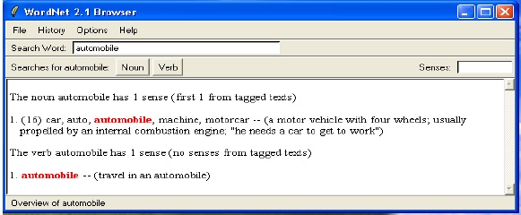 Word Sense Disambiguation