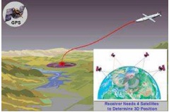 Adaptive Missile Guidance