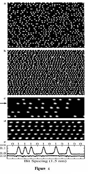 silicon memory