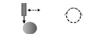 3d Machine Vision Systems