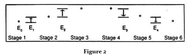 Atomic Battery