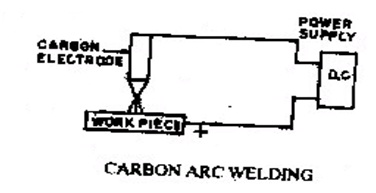 Carbon Arc Welding
